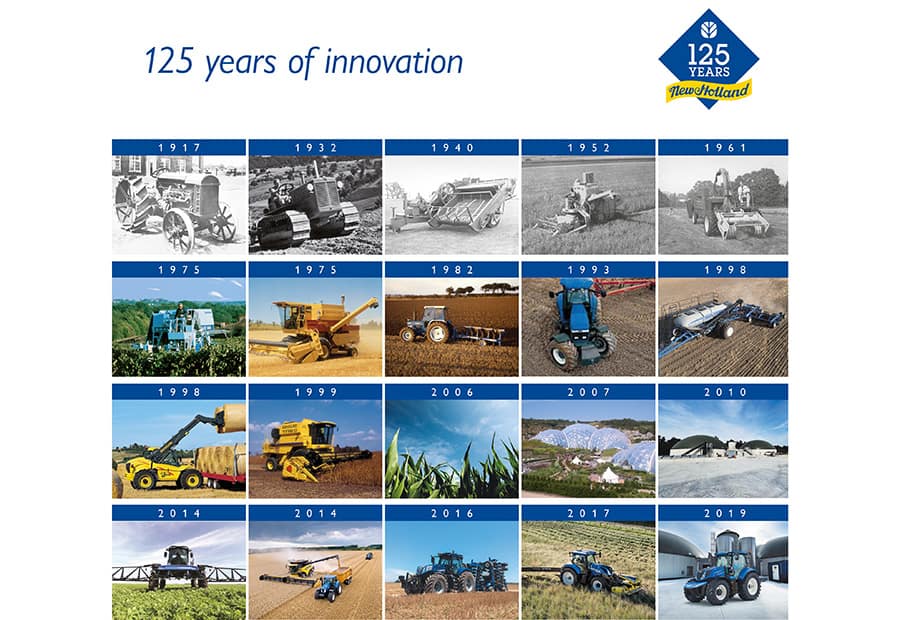 纽荷兰农业机械庆祝品牌成立周年