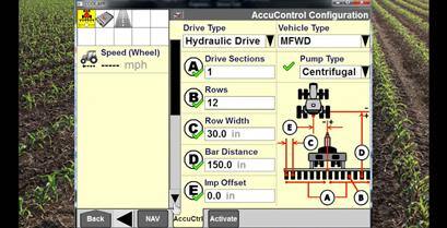 AccuControl
