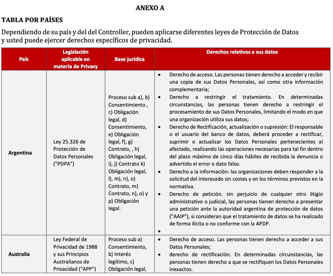 image-privacy-notice