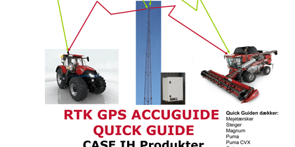 RTK Quick Guide