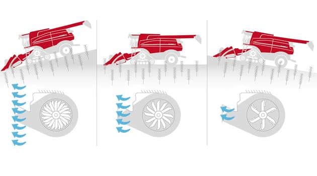 Axial-Flow_150_cleaning