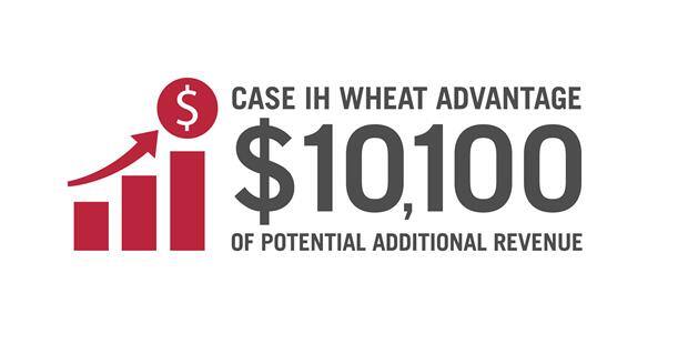 Case IH Wheat Advantage<sup>1</sup>