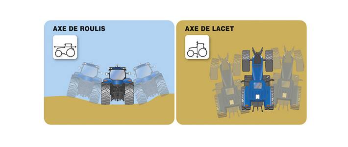 ez-steer-steering-t2-terrain-compensation.jpg