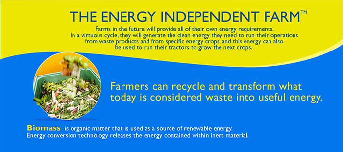 The Energy Independent Farm<sup>TM</sup>