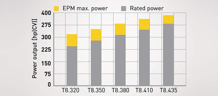 t8-tier-4b-engine-03.jpg