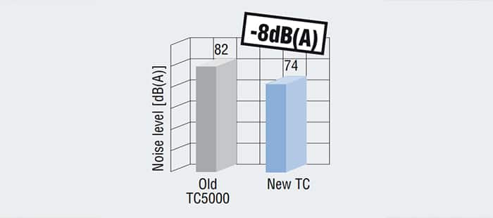 tc-4-5-tier-3-cab-and-comfort-04.jpg