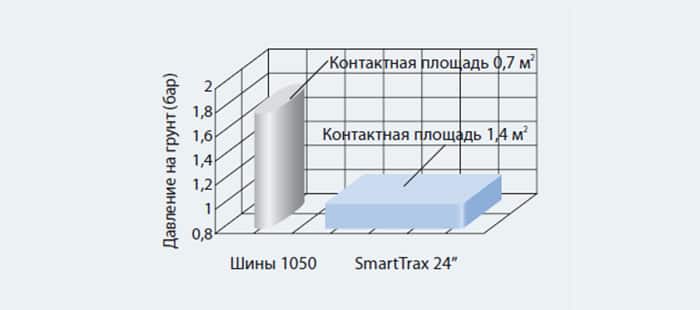 cr-smarttrax-system-04a.jpg