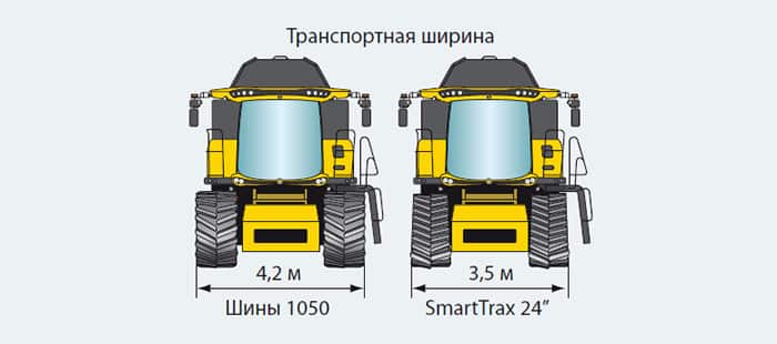 cr-smarttrax-system-04b.jpg