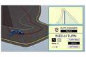 intelliturn-gallery