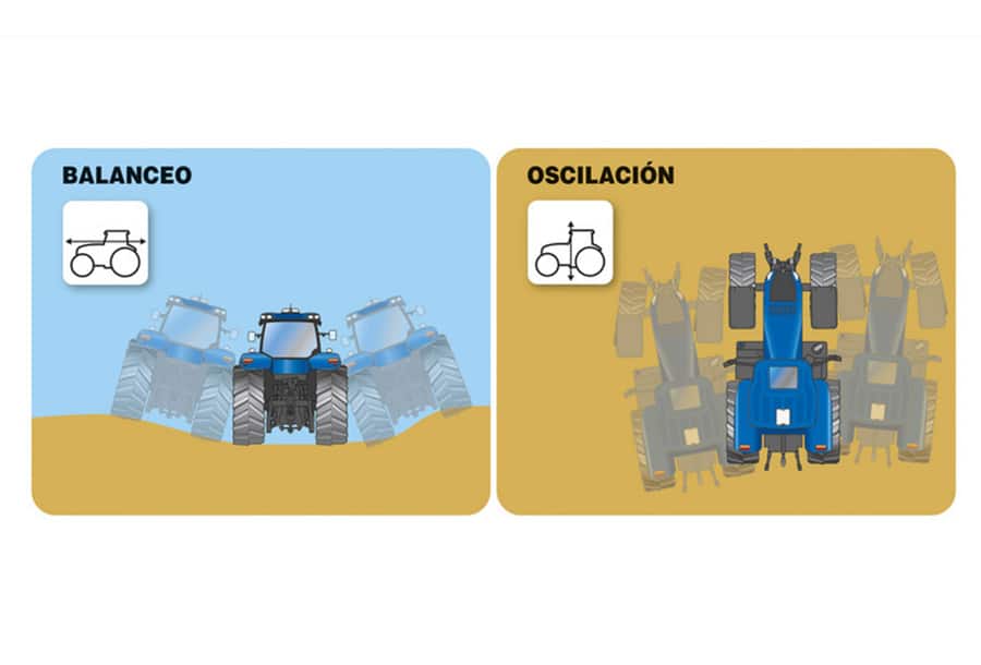 ez-steer-steering-t2-terrain-compensation.jpg