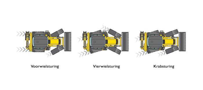 backhoe-loaders-stage-v-axles-and-transmission
