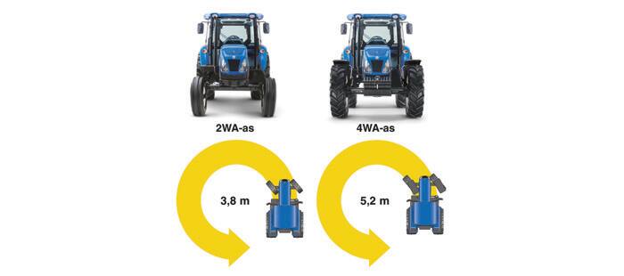 td5-tier-4a-driveline-01.jpg
