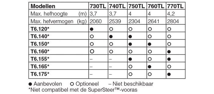 t6-tier-4a-front-loaders-01b.jpg