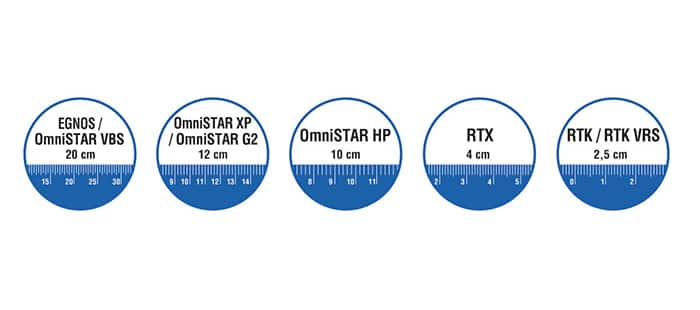 t7-tier-4a-plm-guidance-06.jpg