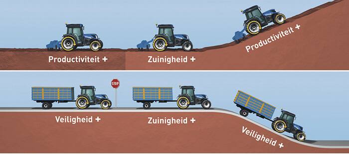 t4-fnv-axles-and-traction-02a.jpg