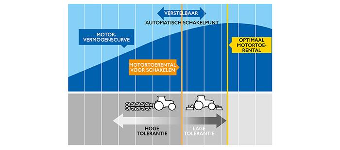 t6-methanepower-electro-command-transmission