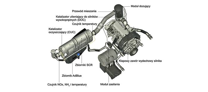 cr-tier-4a-b-engine-and-drivelines-01c.jpg