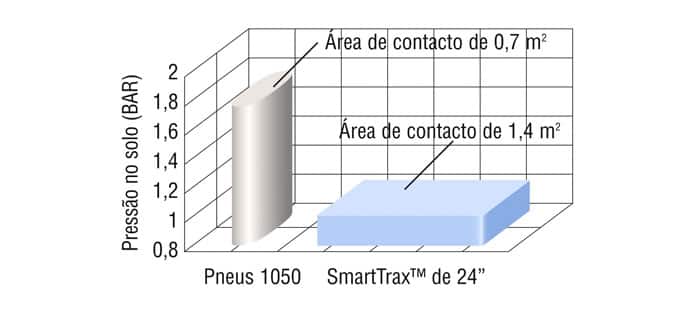cr-tier-4a-b-smarttrax-system-04a.jpg