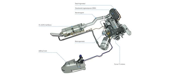 cx7-cx8-stage-v-engine