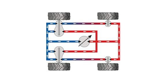 MOTOR Y TRANSMISIÓN: SISTEMA DE GESTIÓN INTELIGENTE IMS 2.0 DE NUEVA  GENERACIÓN