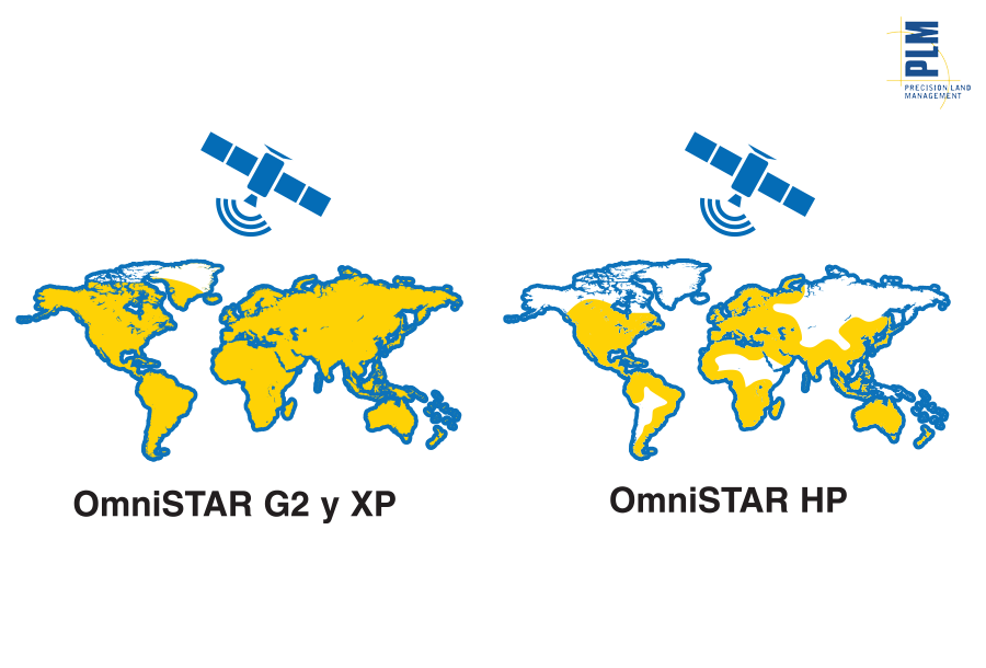 OmniSTAR G2, XP & HP